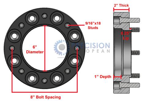 case skid steer wheel hub|skid steer wheel bolt patterns.